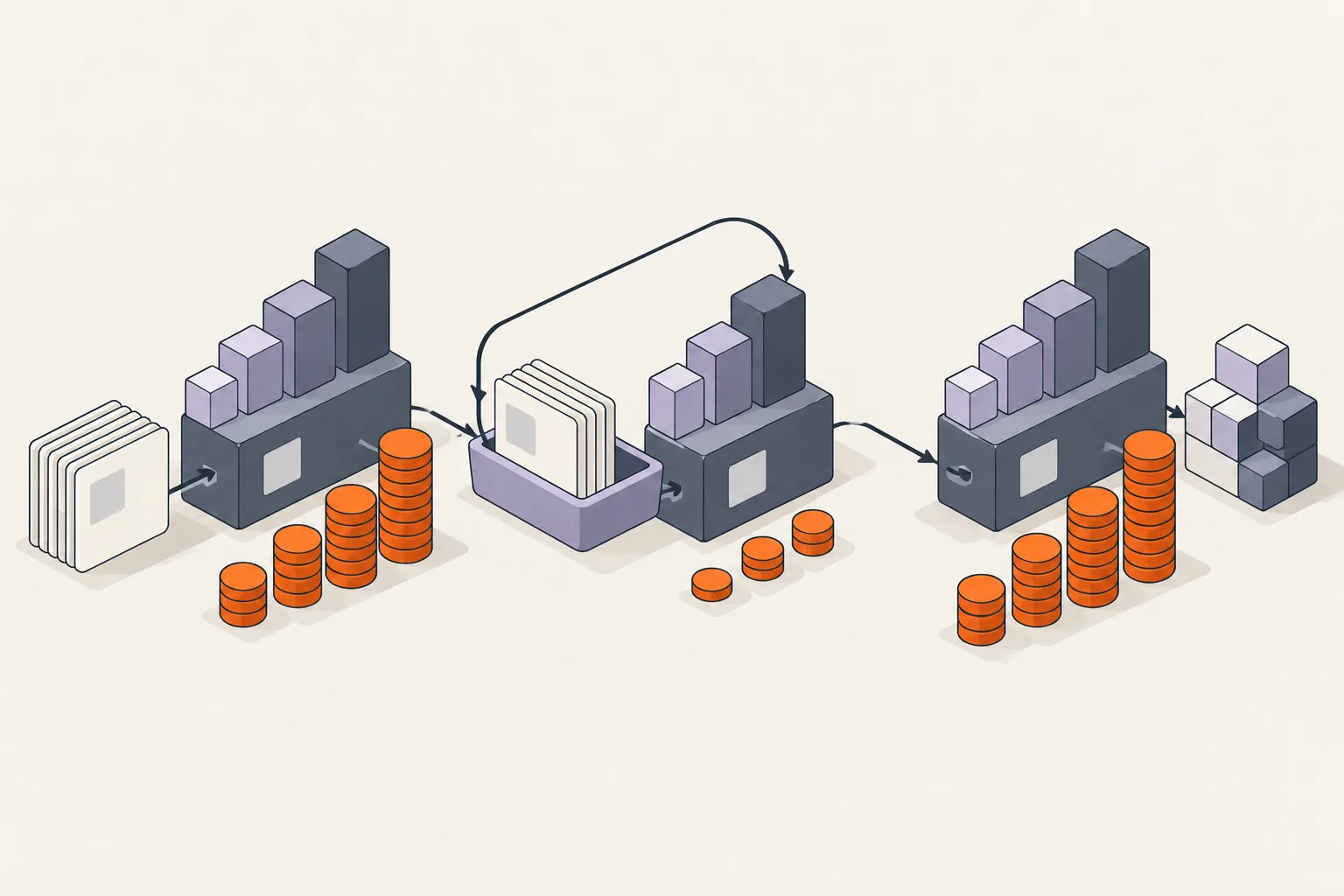 Illustration of Omega Plus credit tiers showing input, cached input and output multipliers