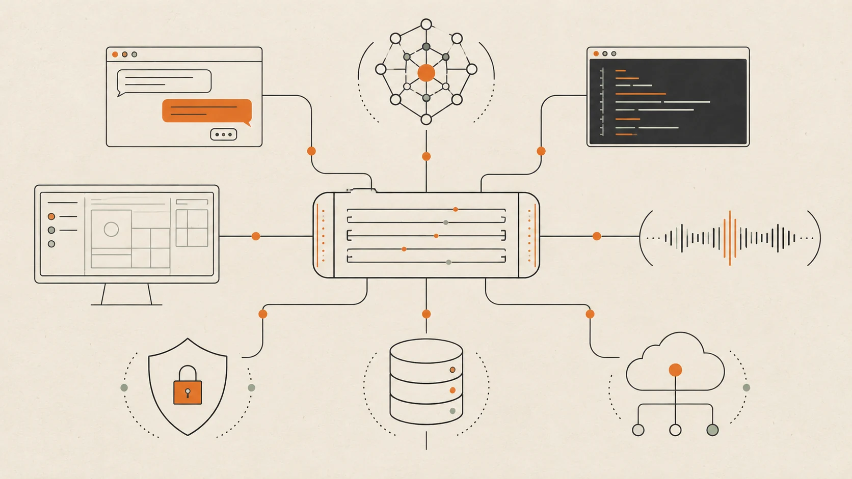 Diagram of developer tools connected through the Omega Plus platform